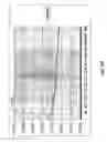 Fig. 92 - System and synchronization process for inductive loops in a multilane environment