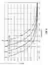 Fig. 03 - Fast, high resolution digital-to-analog converter