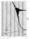 Fig. 06 - Fast, high resolution digital-to-analog converter