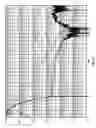 Fig. 07 - Fast, high resolution digital-to-analog converter
