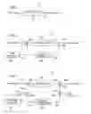 Fig. 02 - Dither methods for suppression of data-dependent activity variations