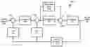 Fig. 01 - Analog digital converter (ADC) having improved stability and signal to noise ratio (SNR)