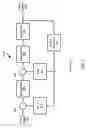 Fig. 02 - Analog digital converter (ADC) having improved stability and signal to noise ratio (SNR)
