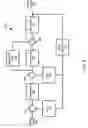 Fig. 03 - Analog digital converter (ADC) having improved stability and signal to noise ratio (SNR)