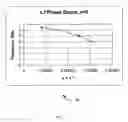 Fig. 05 - Sounding transformation and recognition