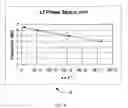 Fig. 06 - Sounding transformation and recognition