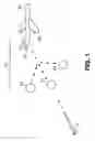 Fig. 02 - Smart chaff