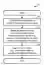 Fig. 01 - Jammer detection and suppression for wireless communication