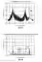Fig. 03 - Jammer detection and suppression for wireless communication