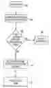 Fig. 01 - Scanning and projection systems and methods