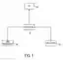 Fig. 02 - Scanning and projection systems and methods