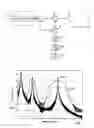 Fig. 01 - Method and device for correcting non-ideal intermediate-frequency signals in distance sensing device according to the FMCW principle