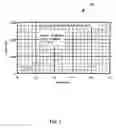 Fig. 06 - Methods and systems for interferometric cross track phase calibration