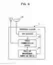 Fig. 09 - Relative position measurement system using satellite