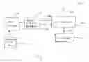 Fig. 04 - METHOD AND SYSTEM FOR A DATA INTERFACE FOR AIDING A SATELLITE POSITIONING SYSTEM RECEIVER