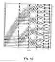 Fig. 16 - Methods for improving computational efficiency in a global positioning satellite receiver