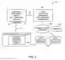 Fig. 02 - Antenna for portable electronic device wireless communications adapter