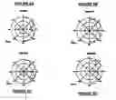 Fig. 06 - Vehicular multiband antenna