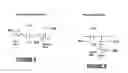 Fig. 09 - Vehicular multiband antenna