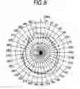 Fig. 07 - Ultrawideband communication antenna