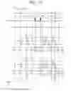 Fig. 10 - Method of driving discharge display panel having driving waveform varying in first reset period