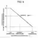 Fig. 07 - Temperature control for display device