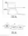 Fig. 02 - Method, device and system of response time compensation