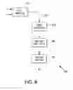 Fig. 07 - Method, device and system of response time compensation