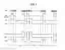 Fig. 04 - LCD driving methods
