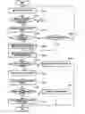 Fig. 01 - Apparatus, method, and medium for providing user interface for file transmission