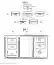 Fig. 02 - Apparatus, method, and medium for providing user interface for file transmission