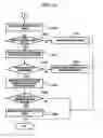 Fig. 22 - Apparatus, method, and medium for providing user interface for file transmission