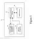 Fig. 08 - INTEGRATED VEHICLE CONTROL INTERFACE AND MODULE