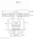 Fig. 02 - Control board and display apparatus having the same