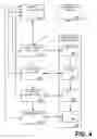 Fig. 05 - Systems and methods for providing a shared buffer in a multiple FIFO environment