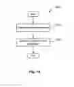 Fig. 19 - Method and apparatus for dynamic connector analysis