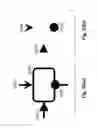 Fig. 23 - Method and apparatus for dynamic connector analysis