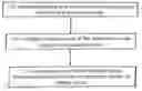 Fig. 01 - METHOD AND APPARATUS FOR DISPLAYING CHARACTER STRING