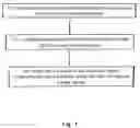 Fig. 02 - METHOD AND APPARATUS FOR DISPLAYING CHARACTER STRING