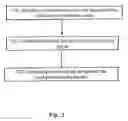 Fig. 03 - METHOD AND APPARATUS FOR DISPLAYING CHARACTER STRING