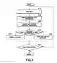 Fig. 04 - Printing apparatus and printing method