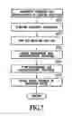 Fig. 08 - Printing apparatus and printing method