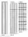 Fig. 07 - Adjustment of print arrays in a printing device