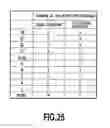 Fig. 26 - Apparatus and method of ink jet printing