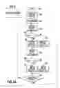 Fig. 03 - Ink jet printing apparatus and method for selecting print mode