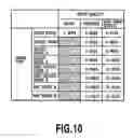 Fig. 12 - Ink jet printing apparatus and method for selecting print mode