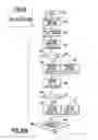 Fig. 28 - Ink jet printing apparatus and method for selecting print mode
