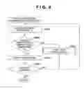 Fig. 09 - Printing apparatus, printing system, printhead temperature retaining control method