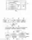 Fig. 02 - Image Stabilization System and Method for a Digital Camera