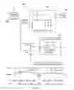 Fig. 02 - System and method for flicker DC offset detection and correction